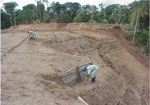 Operaciones ANTICON